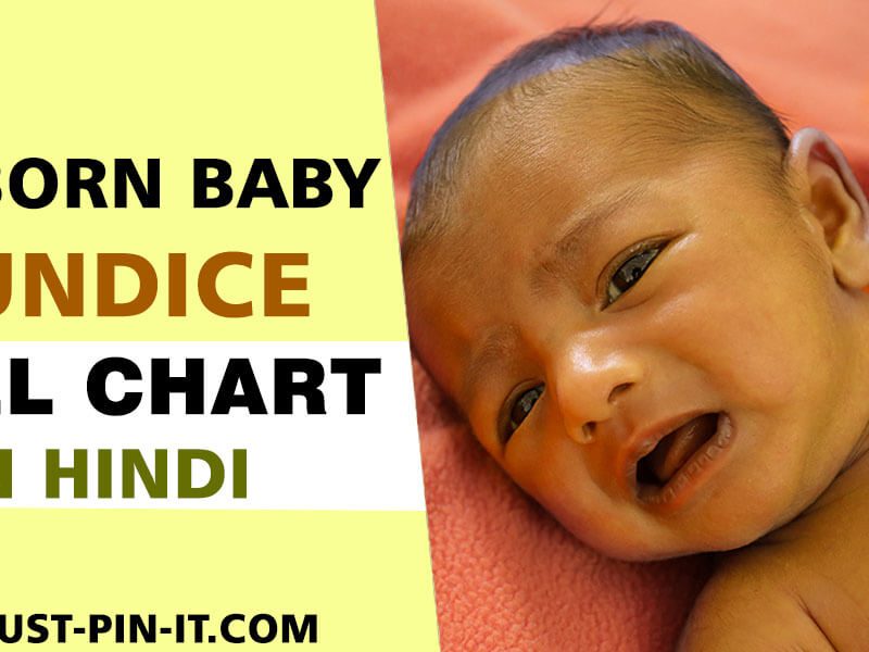 Newborn Baby Jaundice Level Chart in Hindi