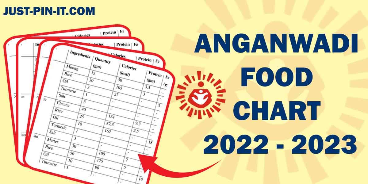 Anganwadi Food Chart 2022-2023